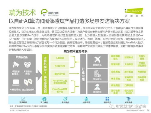 中國AI安防產業(yè)全景 市場規(guī)模、行業(yè)趨勢與技術咨詢洞察